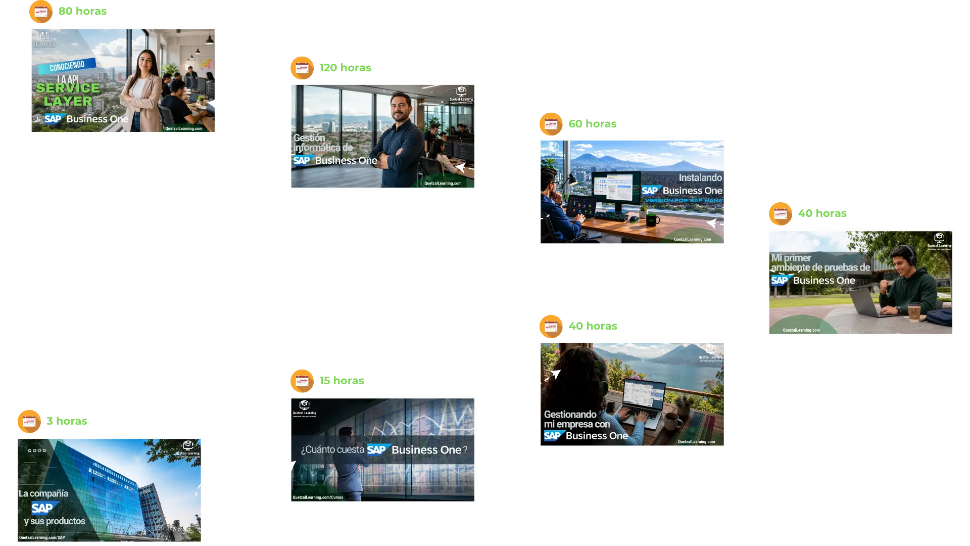 Ruta de aprendizaje SAP Business One con secuencia de cursos y tiempos